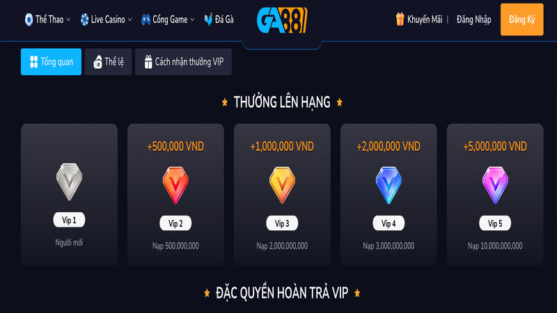 Nhiều khuyến mãi Lixi88 có giá trị khủng